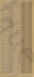 Preview: Sticker Linien (1167) gold